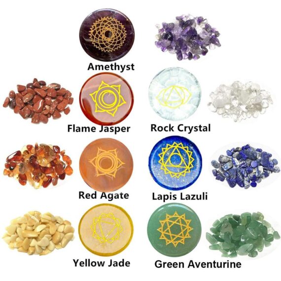 Gemstone 7 Chakra Engraved Disc Set